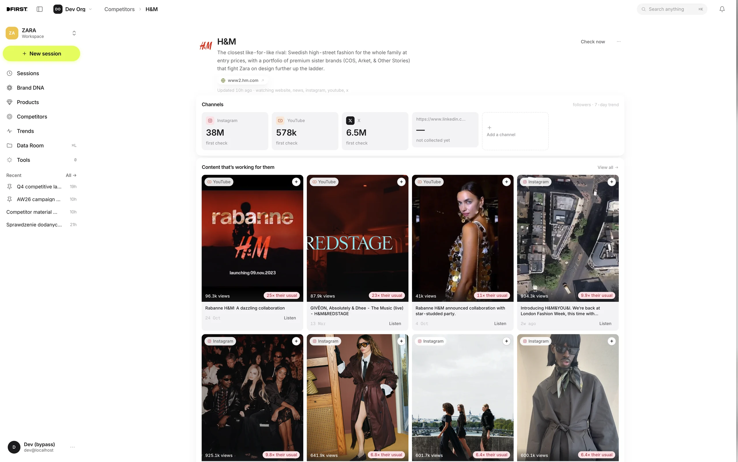 H&M competitor profile showing social channels and campaign content
